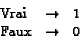 \begin{displaymath}\begin{array}{lll}
\text{Vrai} & \rightarrow & 1\\
\text{Faux} & \rightarrow & 0
\end{array}\end{displaymath}