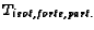 $T_{\text{\it isot,forte,part.}}$