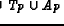 $e\in
\mathit{Lp}\cup \mathit{Tp}\cup \mathit{Ap}$