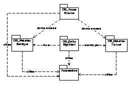 \begin{figure}
\begin{center}
\ifthenelse{\equal{0.6\linewidth}{}}
{\epsfig{c...
...6\linewidth,bbllx=90,bblly=410,bburx=570,bbury=730} }
\end{center} \end{figure}