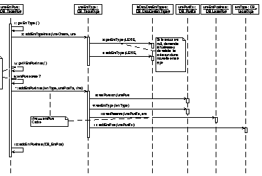 \begin{figure}
\begin{center}
\ifthenelse{\equal{\linewidth}{}}
{\epsfig{clip...
...=\linewidth,bbllx=30,bblly=480,bburx=565,bbury=795} }
\end{center} \end{figure}