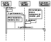 \begin{figure}
\begin{center}
\ifthenelse{\equal{0.4\linewidth}{}}
{\epsfig{c...
...4\linewidth,bbllx=95,bblly=500,bburx=435,bbury=780} }
\end{center} \end{figure}