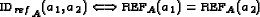 \begin{displaymath}{\text{\sc id}_{ref}}_A(a_1, a_2) \Longleftrightarrow
\text{\sc ref}_A(a_1)=\text{\sc ref}_A(a_2)\end{displaymath}